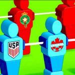 FIFA_2026_ABD
