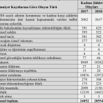 Ekran Resmi 2019-11-21 13.48.50