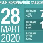 koronavirus_turkiye