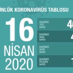 16Nisan_kovid19tr