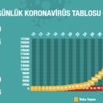 tr_covid19_gunluk_nisan_20.jpg