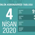 tr_covid19_nisan_20