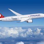 AA-20230704-31586851-31586850-THYYE_EN_SURDURULEBILIR_BAYRAK_TASIYICI_HAVA_YOLU_ODULU