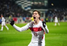 Türkiye 2026 Dünya Kupası’nda